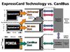 ExpressCard-Cardbus 1.jpg