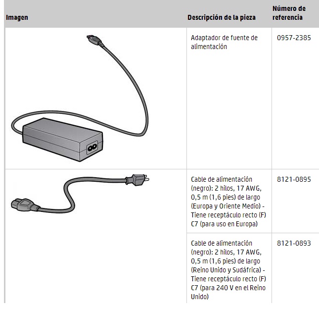 Solucionado: Cables para HP Deskjet Ink Advantage 1515 All-in-O... -  Comunidad de Soporte HP - 542860