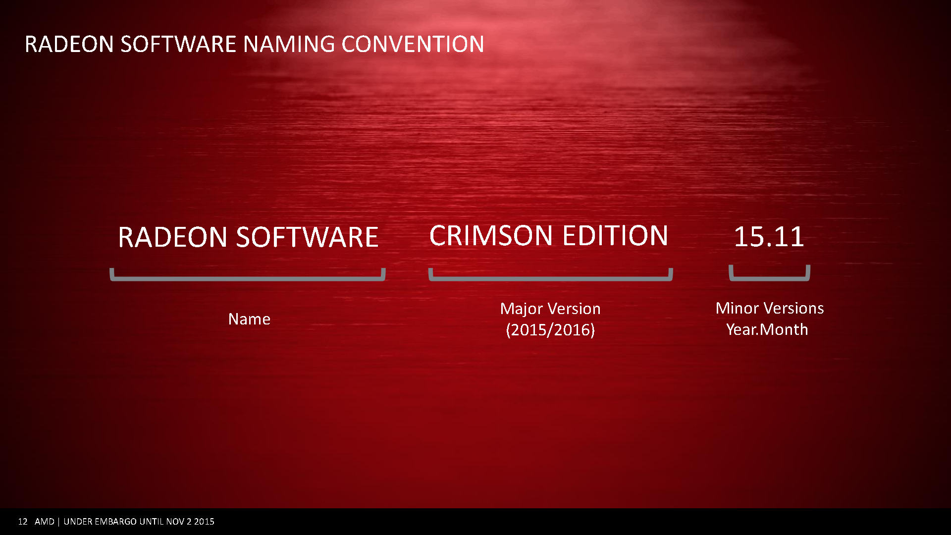 Radeon-Software-Crimson-Slides_For-Pressjpg_Page12.jpg