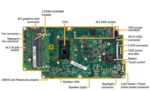 Actualizar RAM y SSD m2 en HP All-in-One - 22-c014... - Comunidad de  Soporte HP - 911467