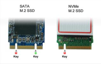Tipos de SSD.PNG
