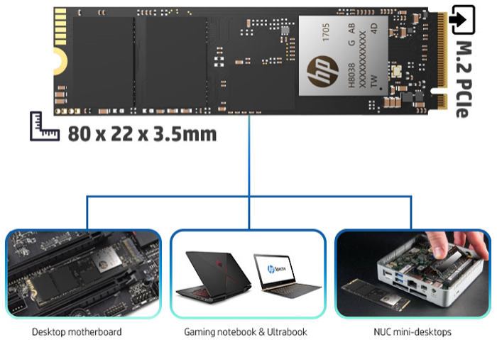 Solucionado: Memoria optane o SSD para HP Pavilion x360 Convert... -  Comunidad de Soporte HP - 917145