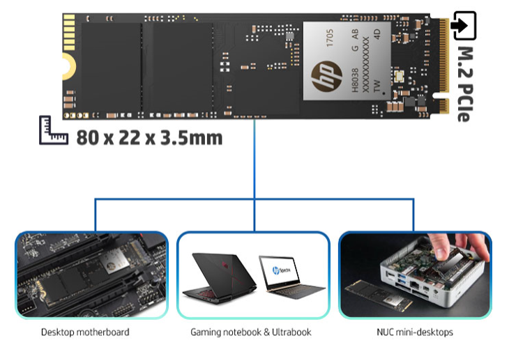 Solucionado: M2 NVMe SSD no me lo reconoce mi portatil nuevo - Comunidad de  Soporte HP - 1006655