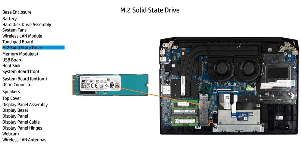 Disco SSD M.2  - Pavilion 16.       ferRX