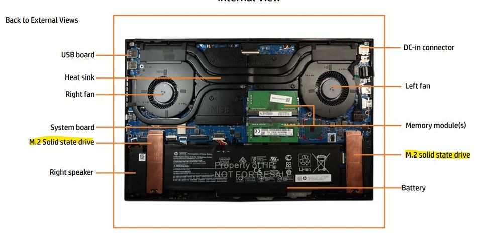 Solucionado: ¿Soporte de SSD M2 y RAM en HP Omen 15-ek0010la ? - Comunidad  de Soporte HP - 1130692